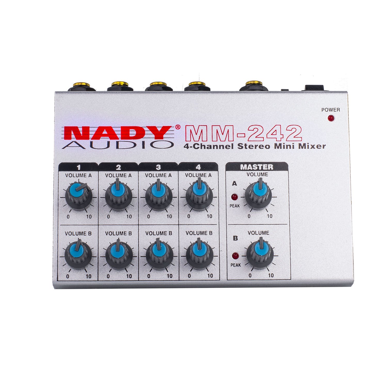 Pedalboard Mixer