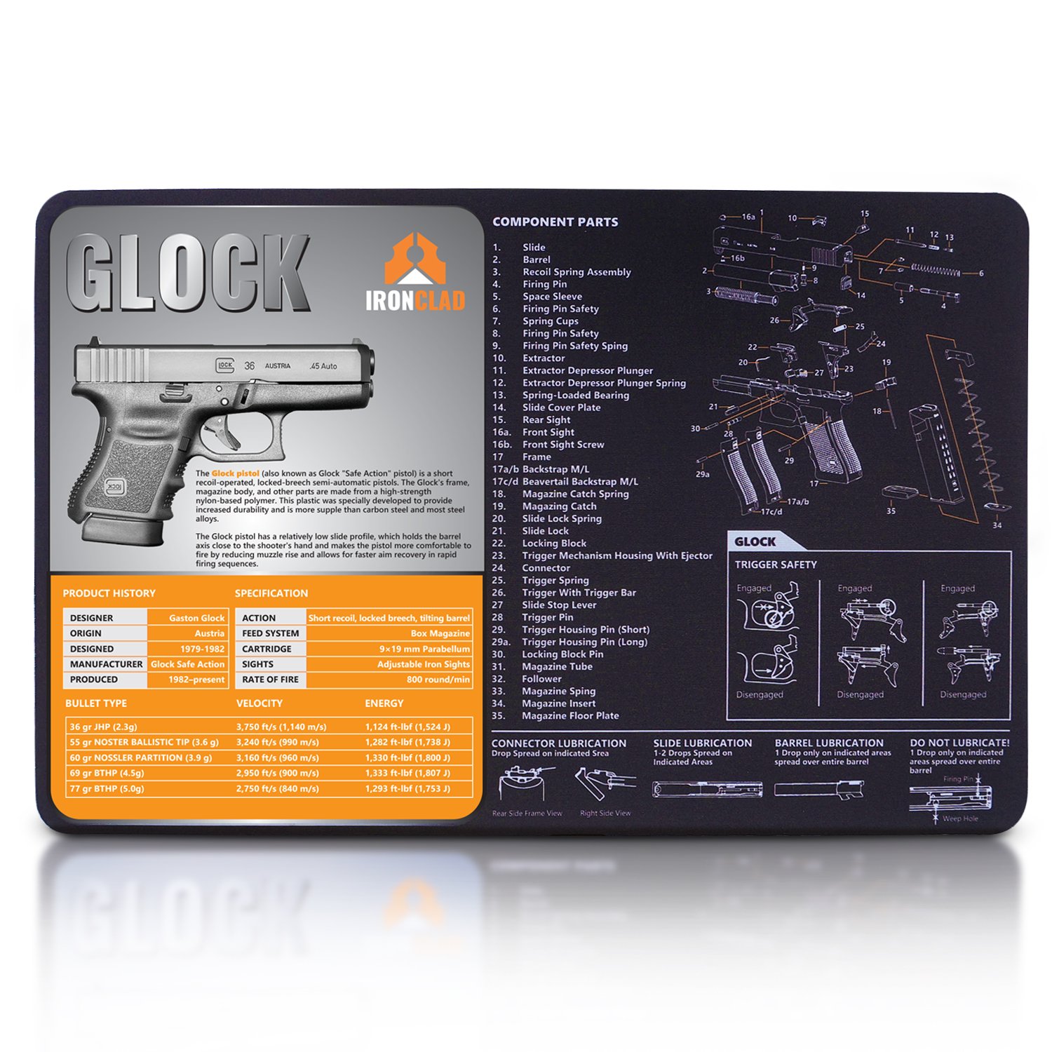 Glock Gun Cleaning Mat 3mm Neoprene 17" x 11