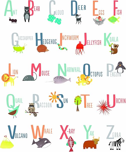 nursery posters and prints