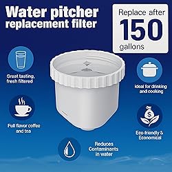 Nispira Water Pitcher Filter Replacement For Epic