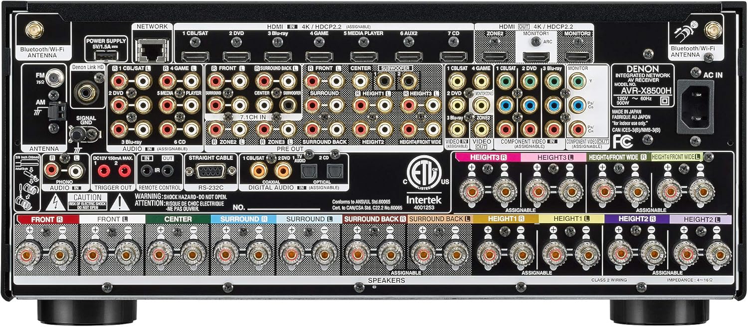 denon av receivers 2018