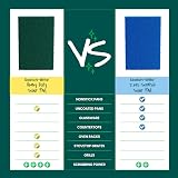 Scotch-Brite 223 Heavy Duty Scour Pad 6" x 3.8" 3-Pack view 7