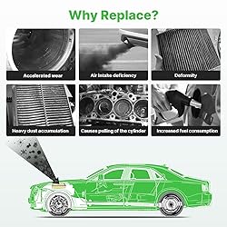 RVgolf Engine+Cabin Air Filters Fit for Infiniti