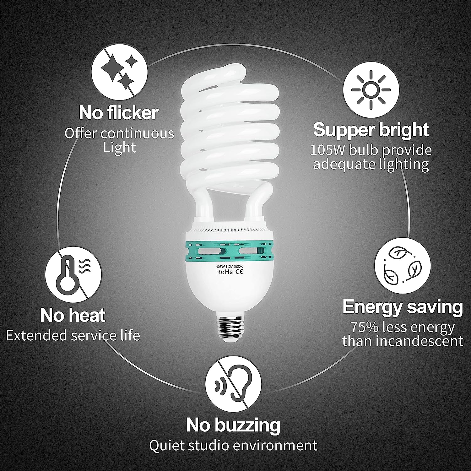 EMART Full Spectrum Light Bulb, 105W Spiral CFL 5500k Daylight for Softbox Lighting Kit, Replacement Lamp for Photography Photo Video Studio, Household Use, Portrait Shooting -2PACK