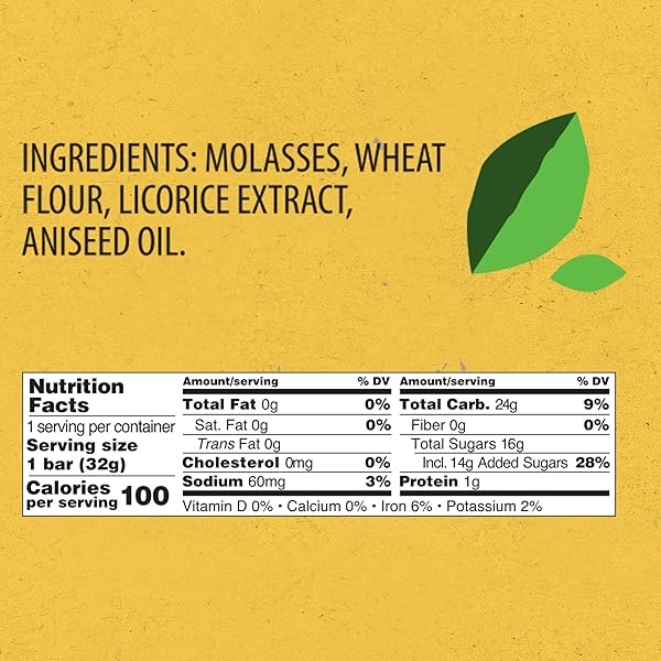 PANDA ® | NATURAL SOFT ORIGINAL LICORICE | PURE PANDA BLACK LICORICE CANDY MADE WITH ONLY FOUR NATURAL INGREDIENTS | NON-GMO PROJECT VERIFIED | VEGAN & FAT FREE | 32 GR – 1,125 OZ X 20 BARS PACK