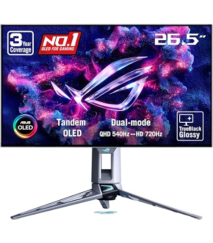 Amazon.com: ASUS ROG Swift OLED PG27AQDP gaming monitor ― 27-inch