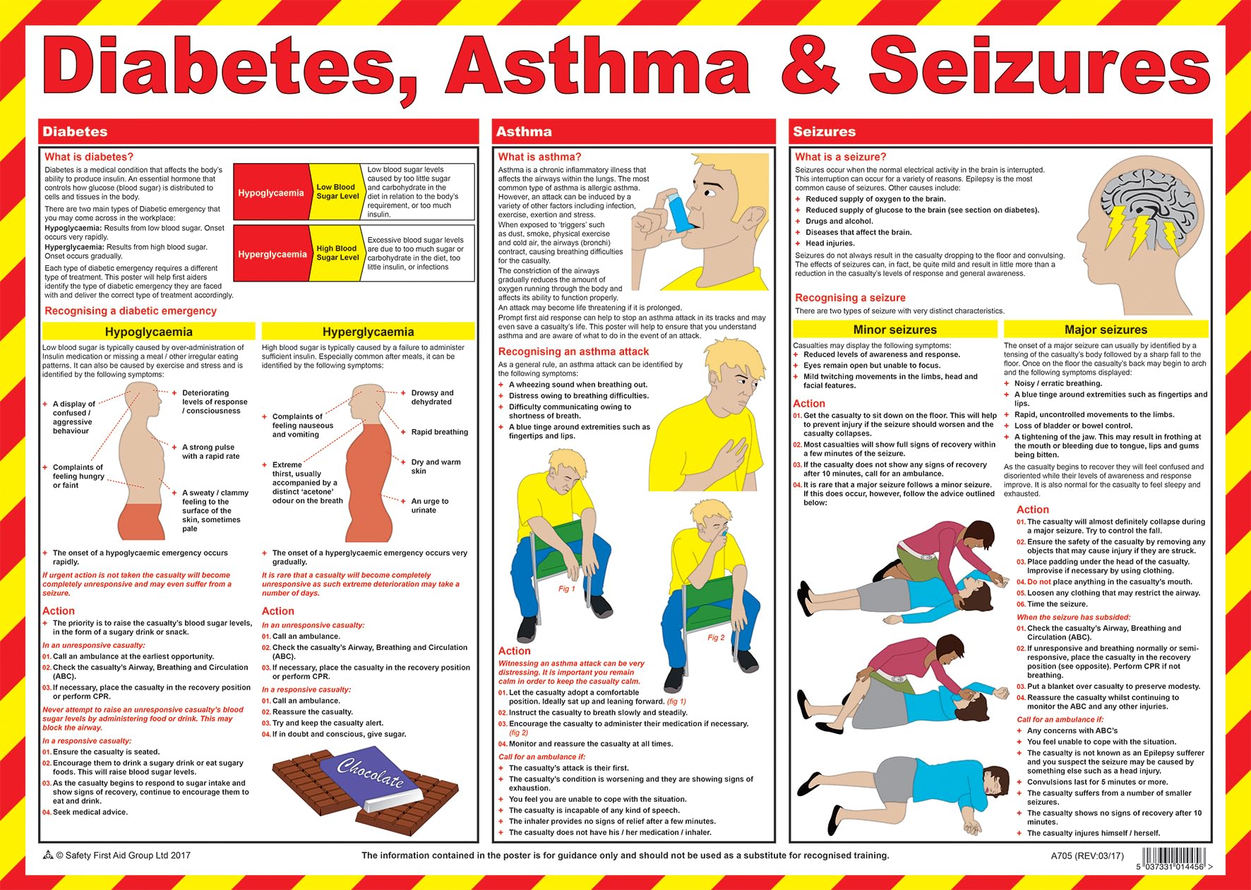 Safety First Aid Group Group Diabetes, Asthma and Seizures Poster, Laminated, 59x42cm