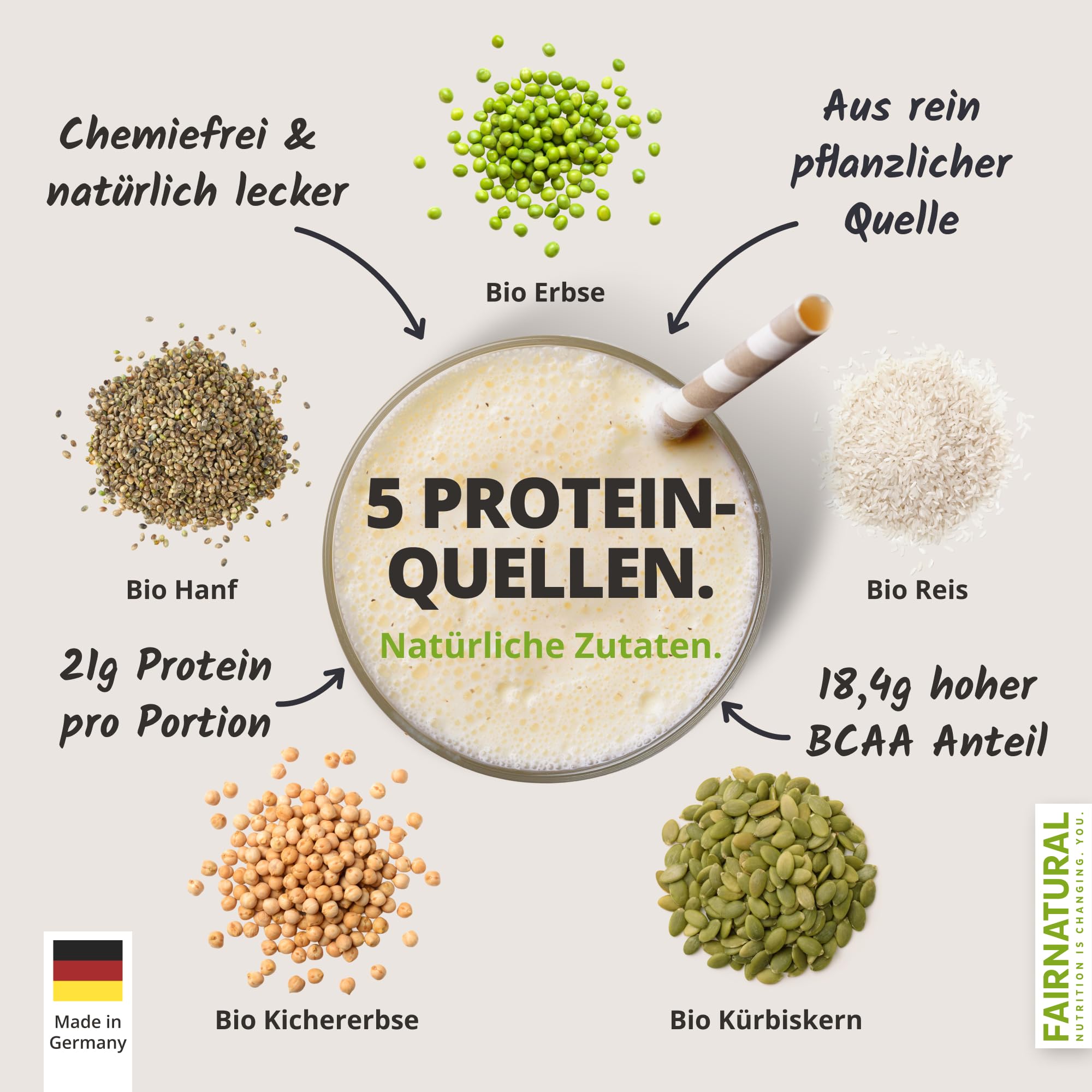 FAIRNATURAL Bio Veganes Proteinpulver Vanille ohne Soja [600G] 5K Protein Pulver Laktosefrei - Vegan Protein Powder - Pflanzliches Proteinpulver - Regional aus DE - Proteinshake Vegan - Eiweißpulver 3