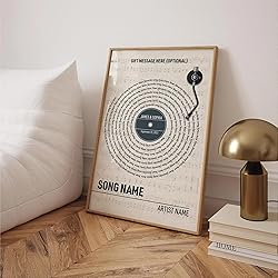 Custom Song Lyrics Poster - Personalized Wedding