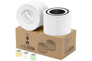 HSIAMEN Core 300-RF Compatible with Levoit Air Purifier Replacement Filter Core 300 300S P350 Core300-P, Fit Part# Core 300-RF P350-RF H13 True HEPA Filter, White 2-Pack