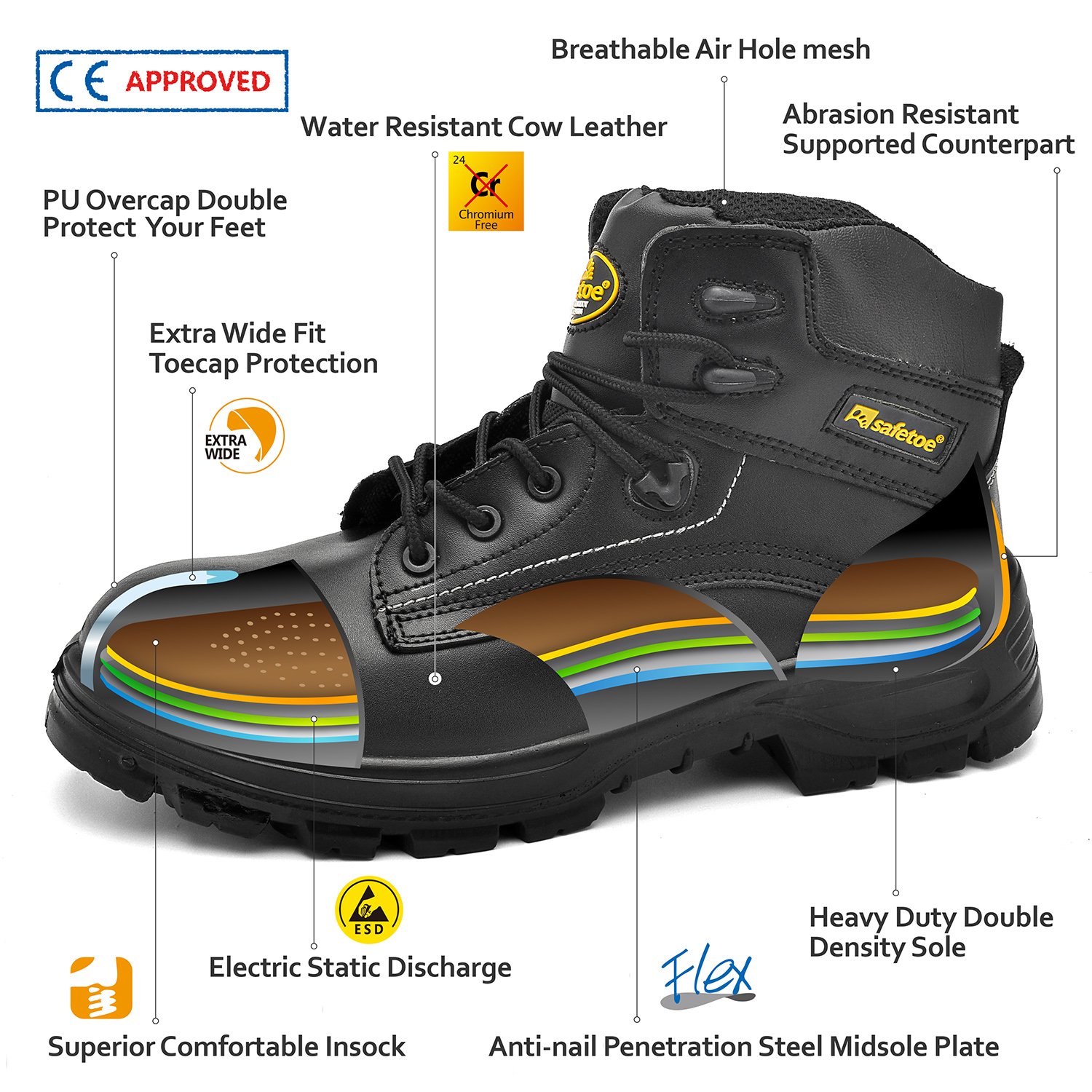 mens extra wide fitting safety trainers