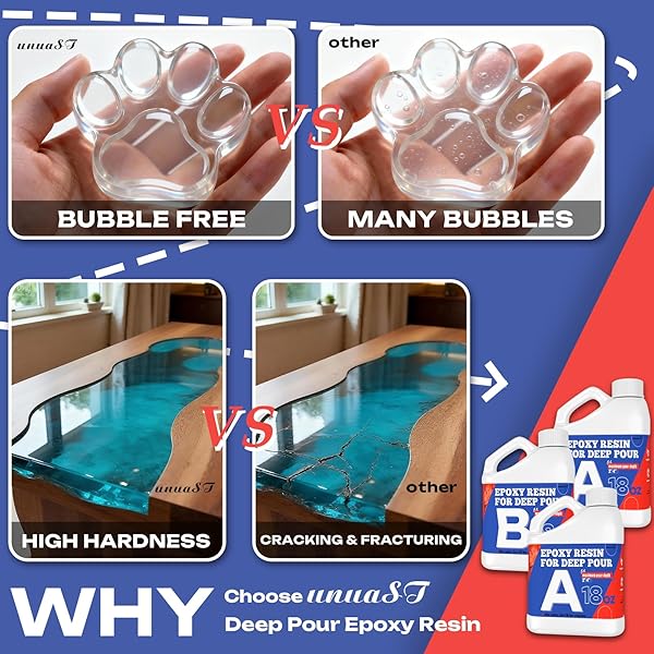 EPOXY RESIN DEEP POUR EPOXY RESIN 54OZ, 2-4 INCH 2:1 DEEP POUR RESIN EPOXY CLEAR KIT BUBBLE FREE CRYSTAL CLEAR FOR RIVER TABLE, ART CRAFTS, FLOWERS, WOOD, DIY