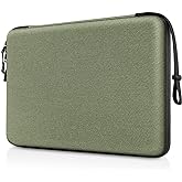 FINPAC Hard Laptop Sleeve Case for 15.3 inch MacBook Air M4 A3241 M3 A3114 M2 A2941 2025 2024, 16.2 inch MacBook Pro M4/M3/M2/M1 Pro/Max, Waterproof Case for Surface Laptop/Book, Olive