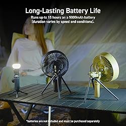 ELECOM NESTOUT Outdoor Camping Fan with Tripod, 4