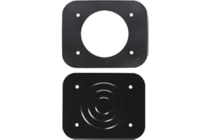 PACIFIC DRUMS PDP Bass Drum Mount Cover Plate Black