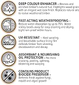 Roxil Decking Oil 5L Clear - Enhanced Weatherproof UV Protection view 3