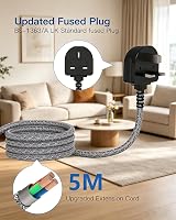 Addtam 6 Way Extension Lead with USB Ports 5A USB-C & USB-A 5M Braided Cable view 5