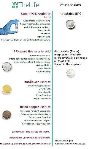 4thelife bpc 157 Integrative Peptides BPC-157 PURE Oral Spray – Precision Health Nutrients main image 0