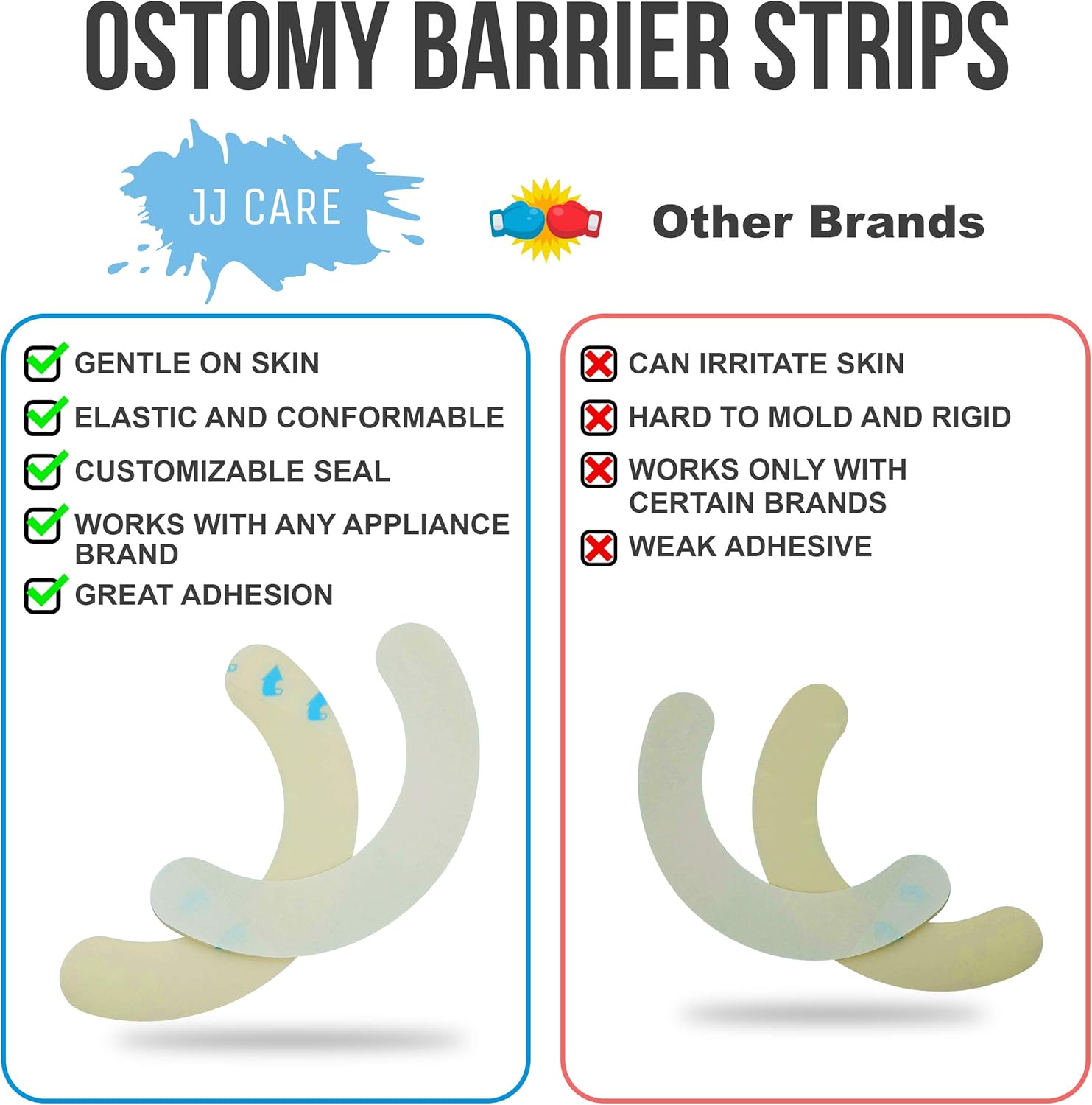 [Pack of 20] Ostomy Barrier Strips, 5.62” Elastic Barrier Strips for Colostomy Bags, Skin Barrier Strips Hydrocolloid Extenders for Ostomy Bag, Ostomy Supplies, Latex-Free, Waterproof and Moldable: Health & Personal Care