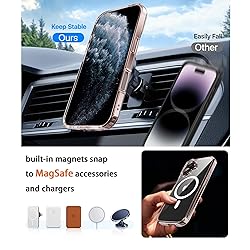 EUMADOVE Classic Hybrid Magnetic iPhone 17 Case