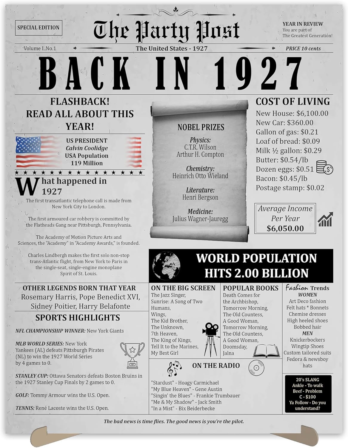 Wall Décor - 96th Birthday Party Decorations Poster - 96 Years Ago Anniversary Card for Women and Men. Back In 1927 Home Decor Supplies for Her or Him Turning 96 Years Old. 11 x 14 In Birthday Retro Card.