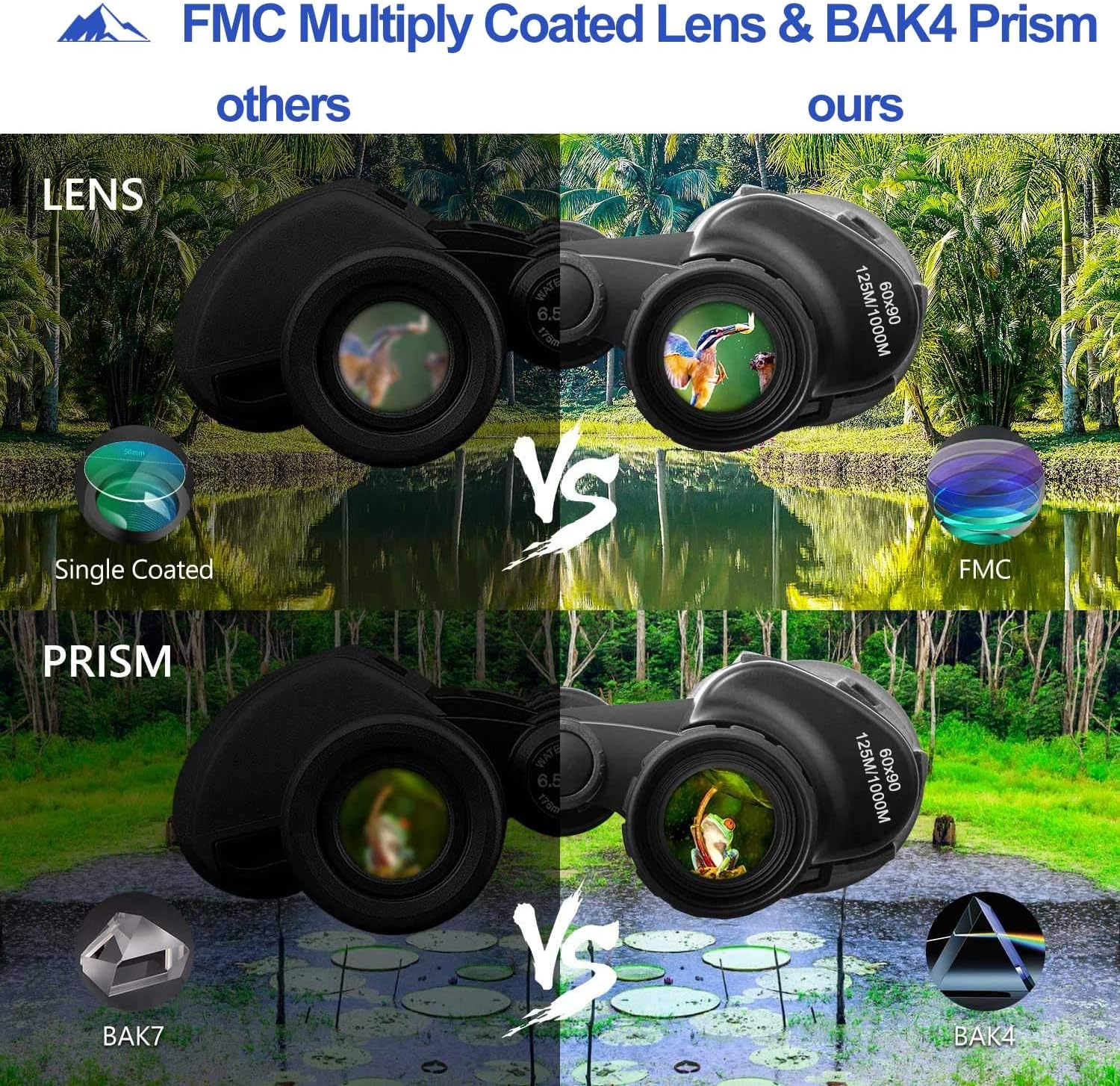 60x90 Binoculars for Adults Waterproof Binoculars for Bird Watching, Professional Binoculars Telescope Gifts Cool Stuff for Men& Women, Travel, Watching Outdoor Sports, Concerts, Sports Events : Camera & Photo