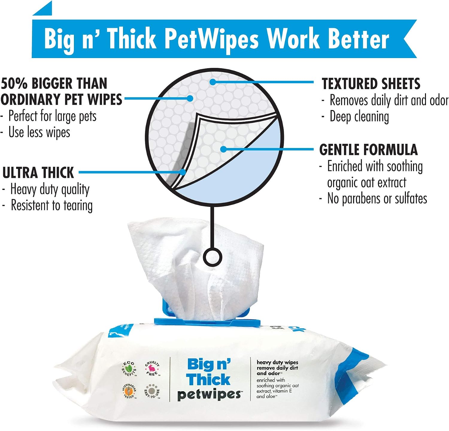 Petkin Petwipes, 100 Wipes, Big 'n Thick Extra Large Pet Wipes for Dogs and Cats, Cleans Face, Ears, Body and Eye Area - Image 5