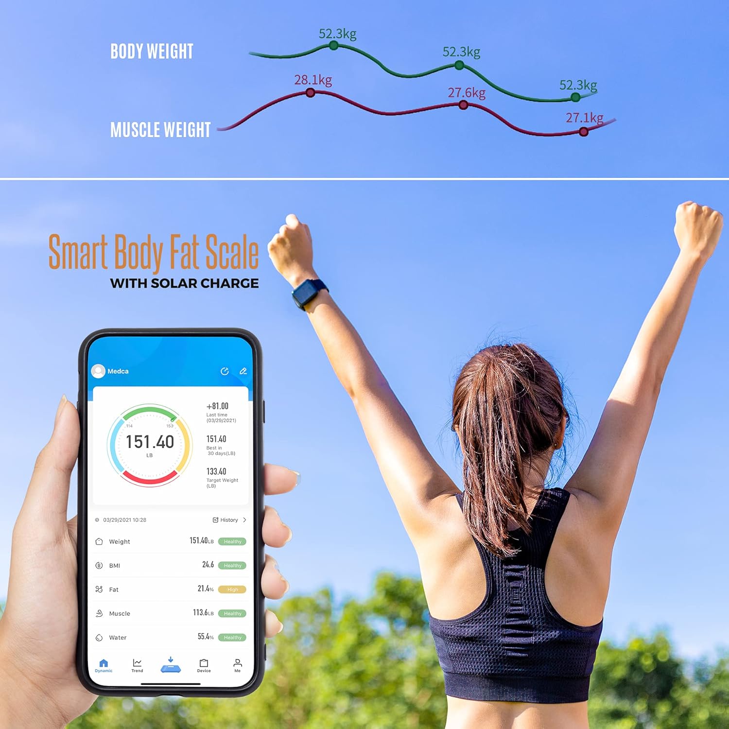 Body Fat Scale - Smart Digital Solar Powered Glass Bathroom Scale Measures, Tracks and Analyzes Weight Fat Loss BMI Body Composition and More Monitor Your Progress with Smartphone App: Health & Personal Care