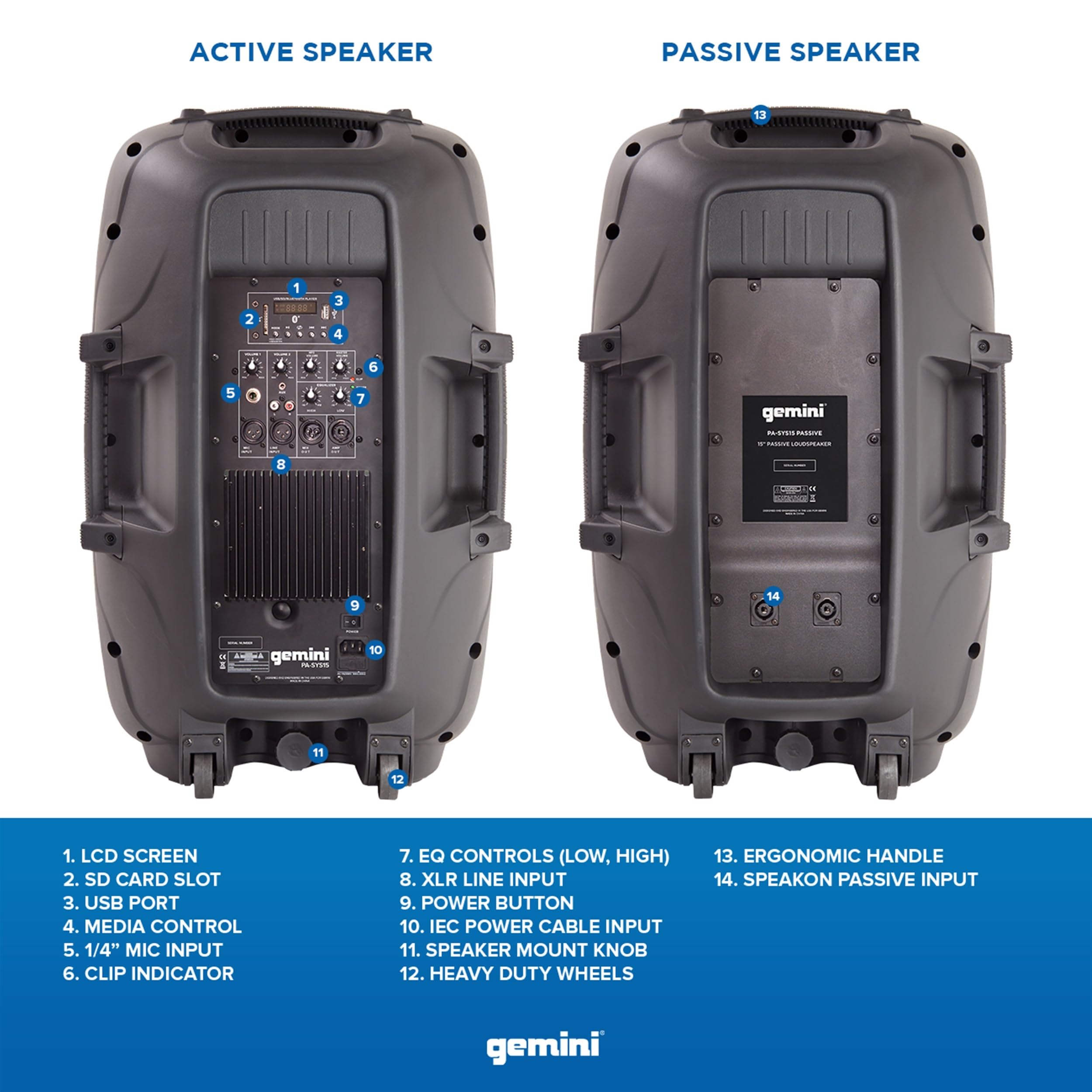 Gemini Sound Bluetooth Dual Active/Passive 15" Inch