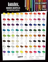 Liquitex Basics Acrylic Paint Light Green Permanent 400 ml Bottle view 7