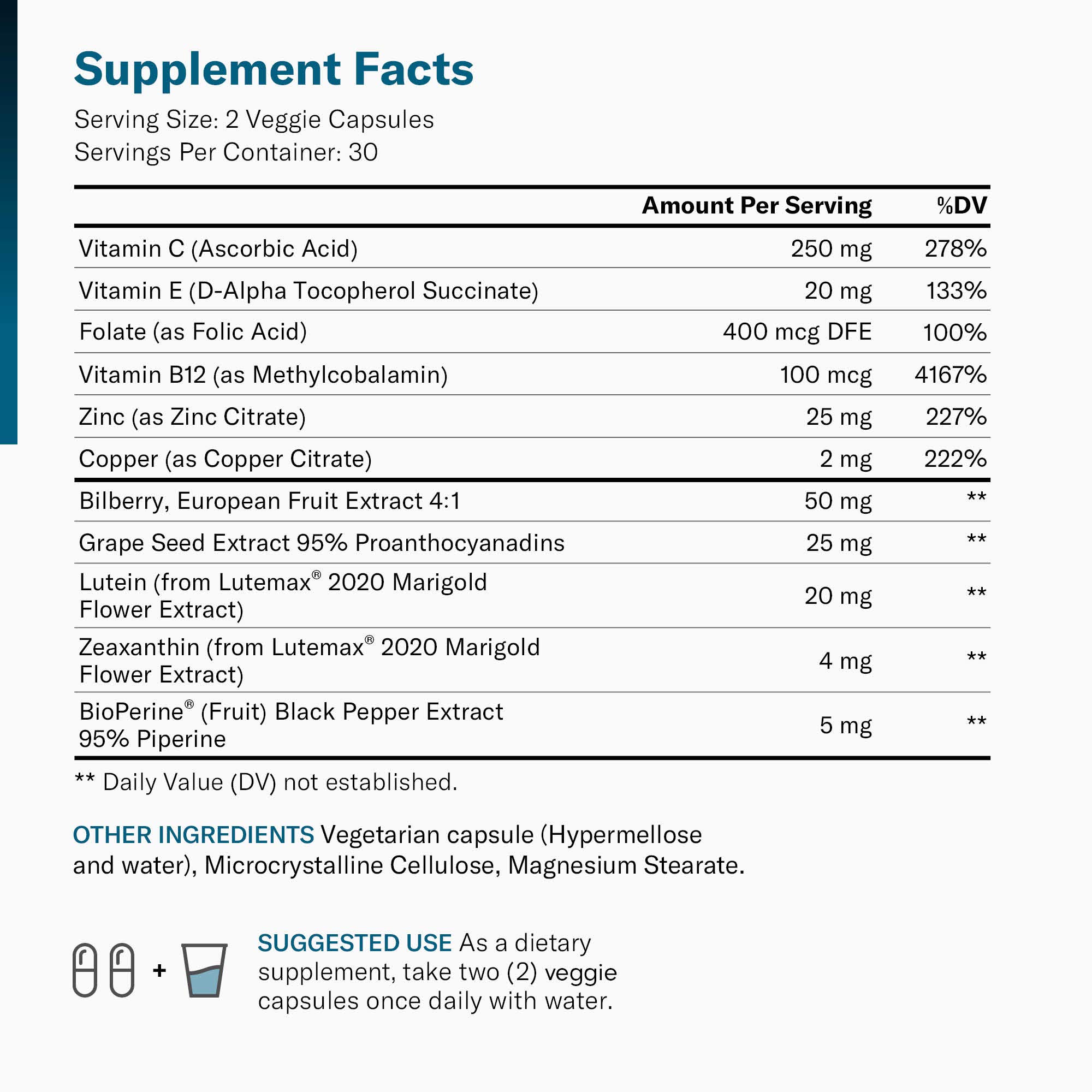 Areds 2 Eye Vitamins (Clinically Proven) Lutein and Zeaxanthin