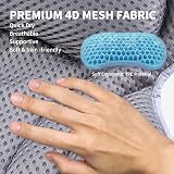 Roontin Bath Pillow 4D Mesh Waterproof Spa Cushion Head Neck Support All view 2