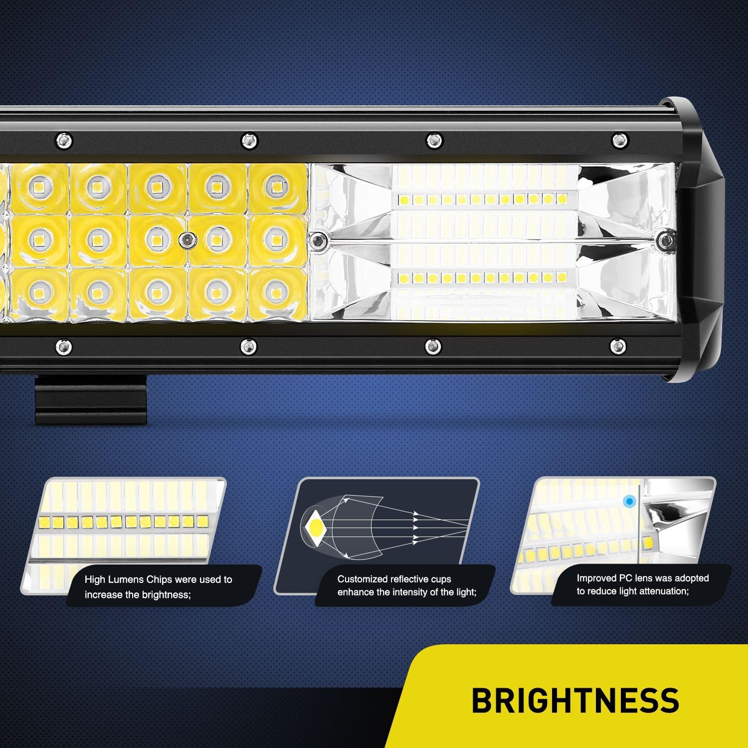LED Light Bar Nilight 20Inch 288w Triple Row Flood Spot Combo 28800LM Led Bar Driving Lights Boat Lights Led Off Road Lights for Trucks, 2 Years Warranty: Automotive