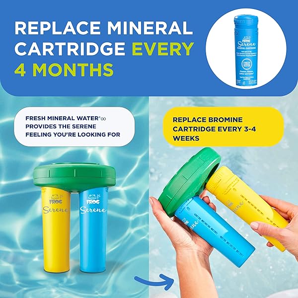FROG SERENE REPLACEMENT MINERAL CARTRIDGES FOR USE WITH HOT TUB FROG SERENE FLOATING SANITIZING SYSTEM – PREFILLED FOR QUICK & EASY HOT TUB MAINTENANCE