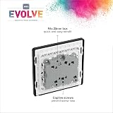BG Electrical Evolve Triple Pole Fan Isolator Switch, Black Chrome Finish view 3