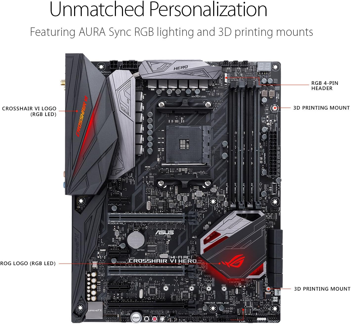 Best Motherboard for Ryzen 7 2700x