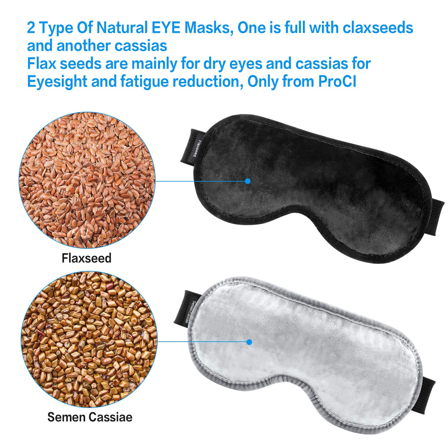 Heated Eye Mask for Dry Eyes, Natural Material Hot Eye Compress Heat Eye Mask for Blepharitis, Dry Eye, Eye Fatigue