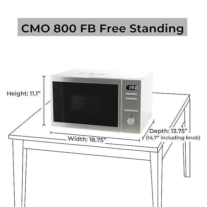 Amazon.com: Ecuador 0.8 pies cúbicos. Microondas y horno ...