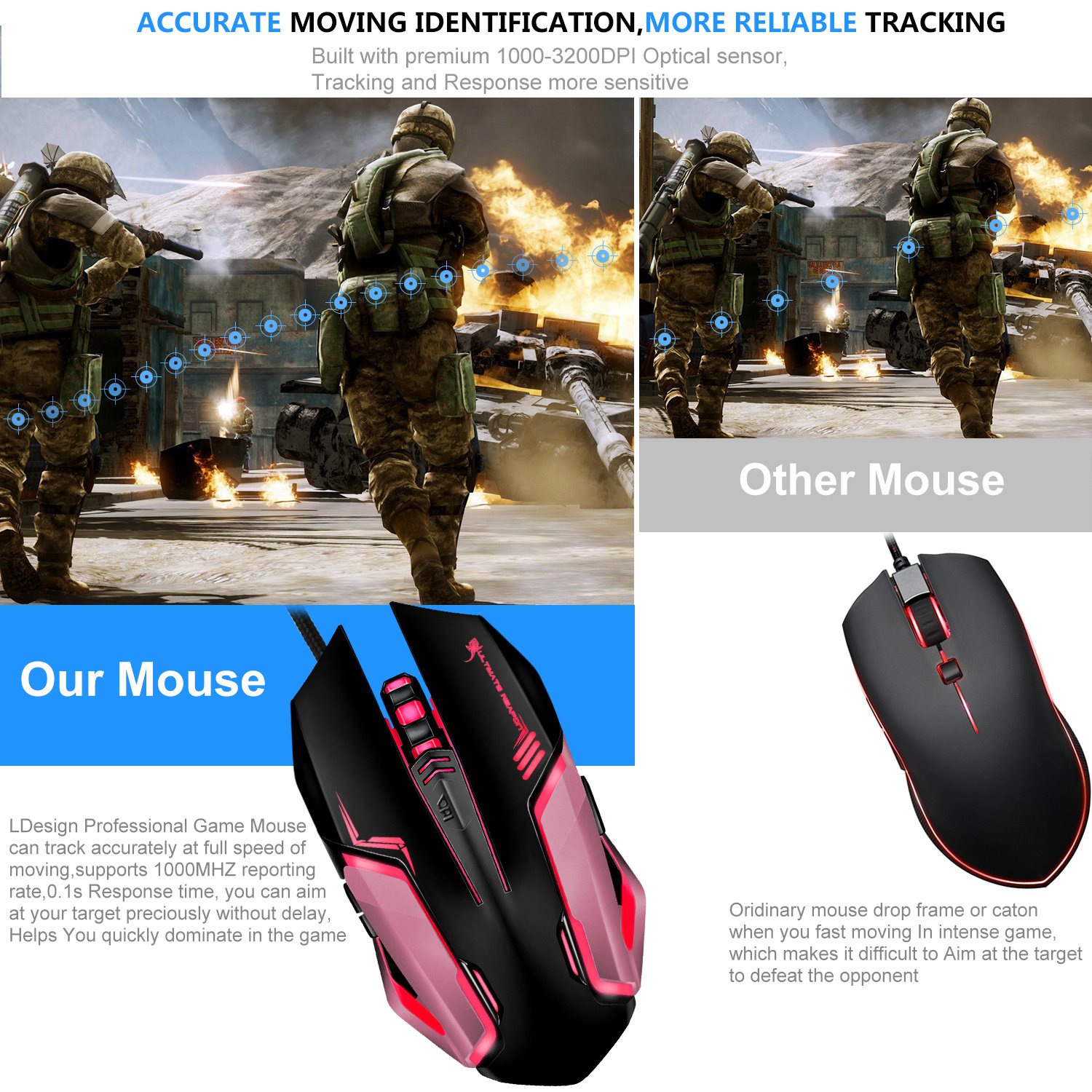Gaming Mouse, LDesign 3200DPI Wired Gamer Mice ACC Optical Ergonomic with 4 Adjustable DPI Switch, 7-Color Breathing Light, High Accuracy Computer Mice Plug and Play (Black/Pink)