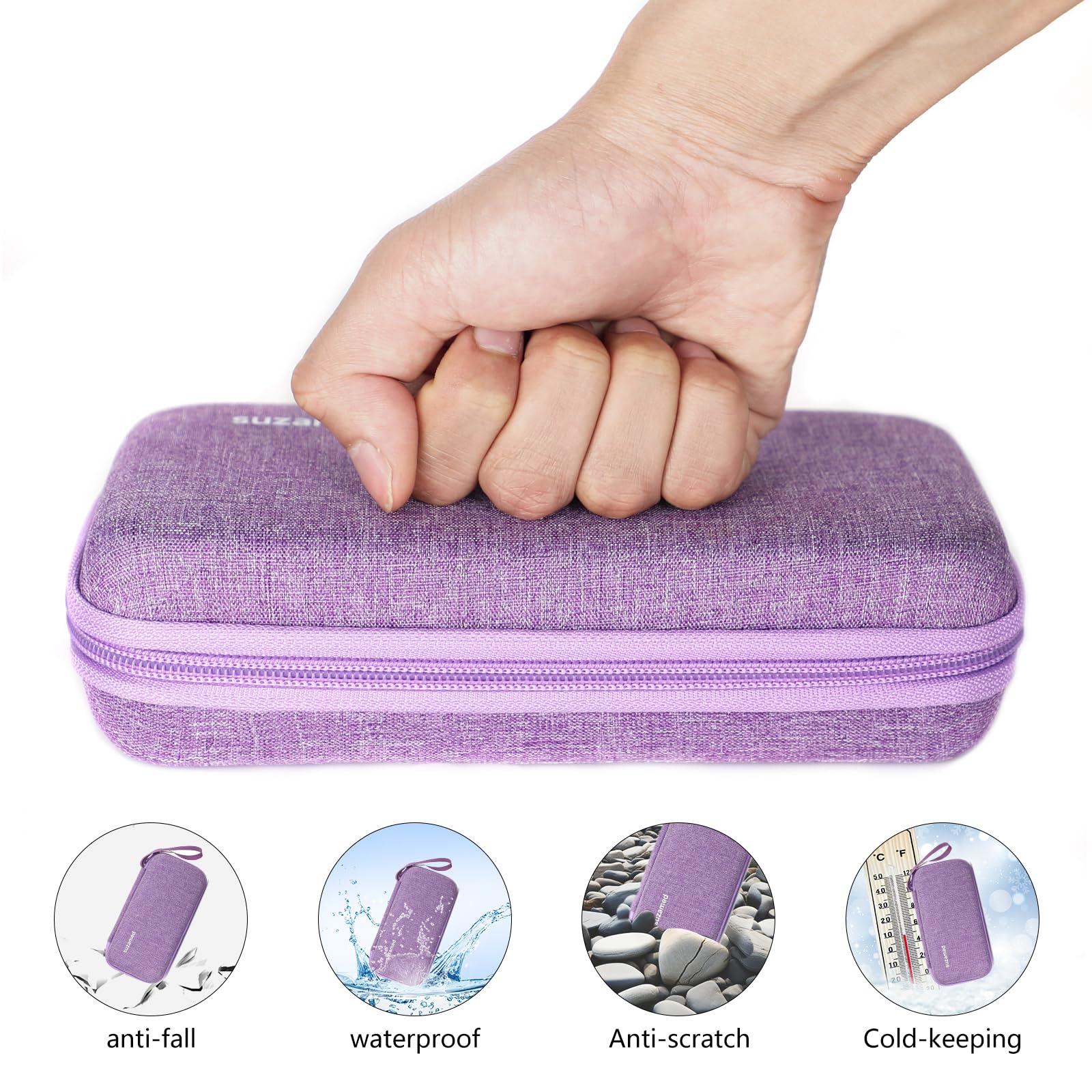 Insulin Cooler Travel Case,EVA Insulation Travel Medicine Kit with 2 Ice Packs for Diabetes Care,Insulin Pen and Other Diabetic Supplies (Purple)