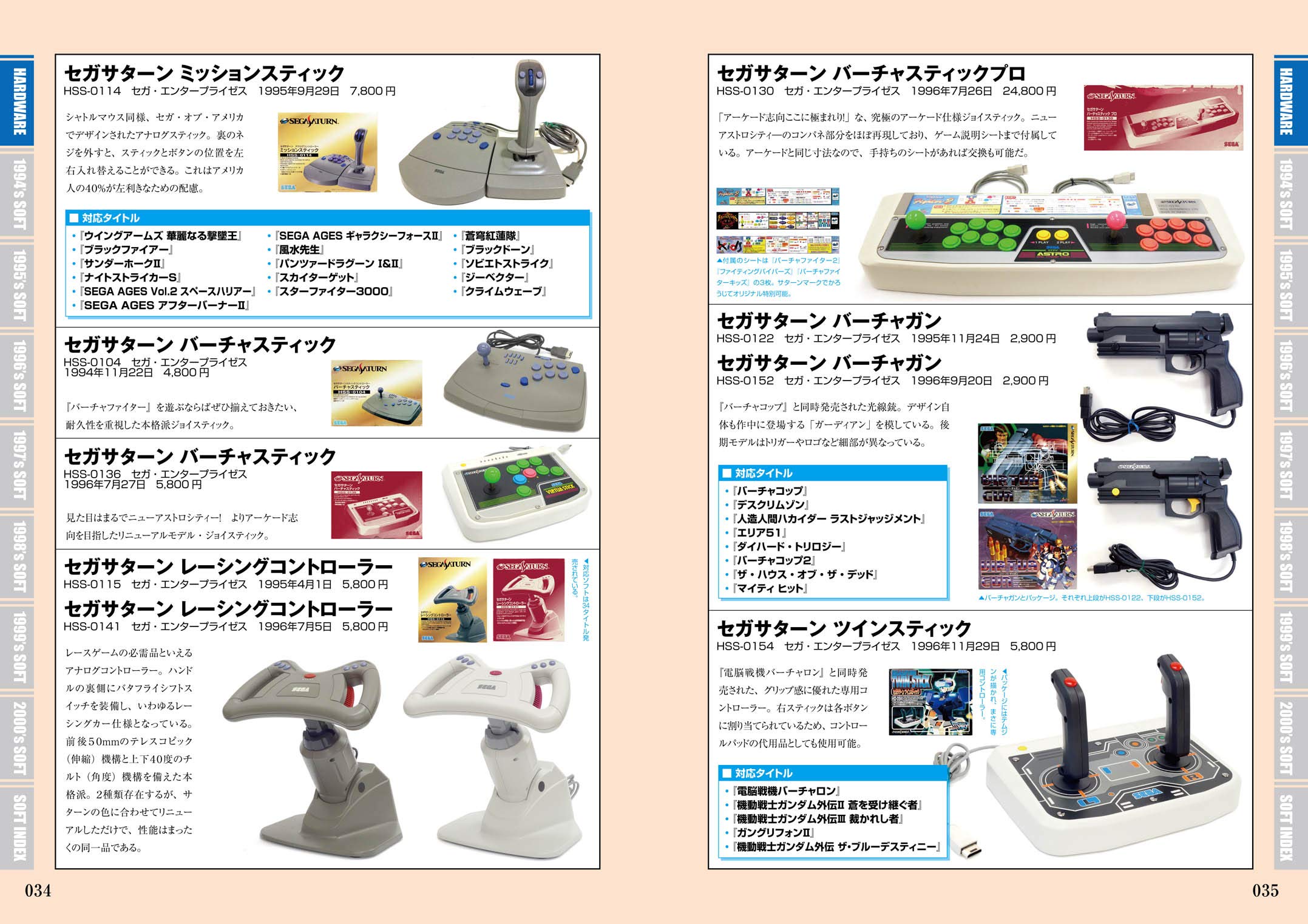 セガサターンパーフェクトカタログ G Mook 前田 尋之 本 通販 Amazon