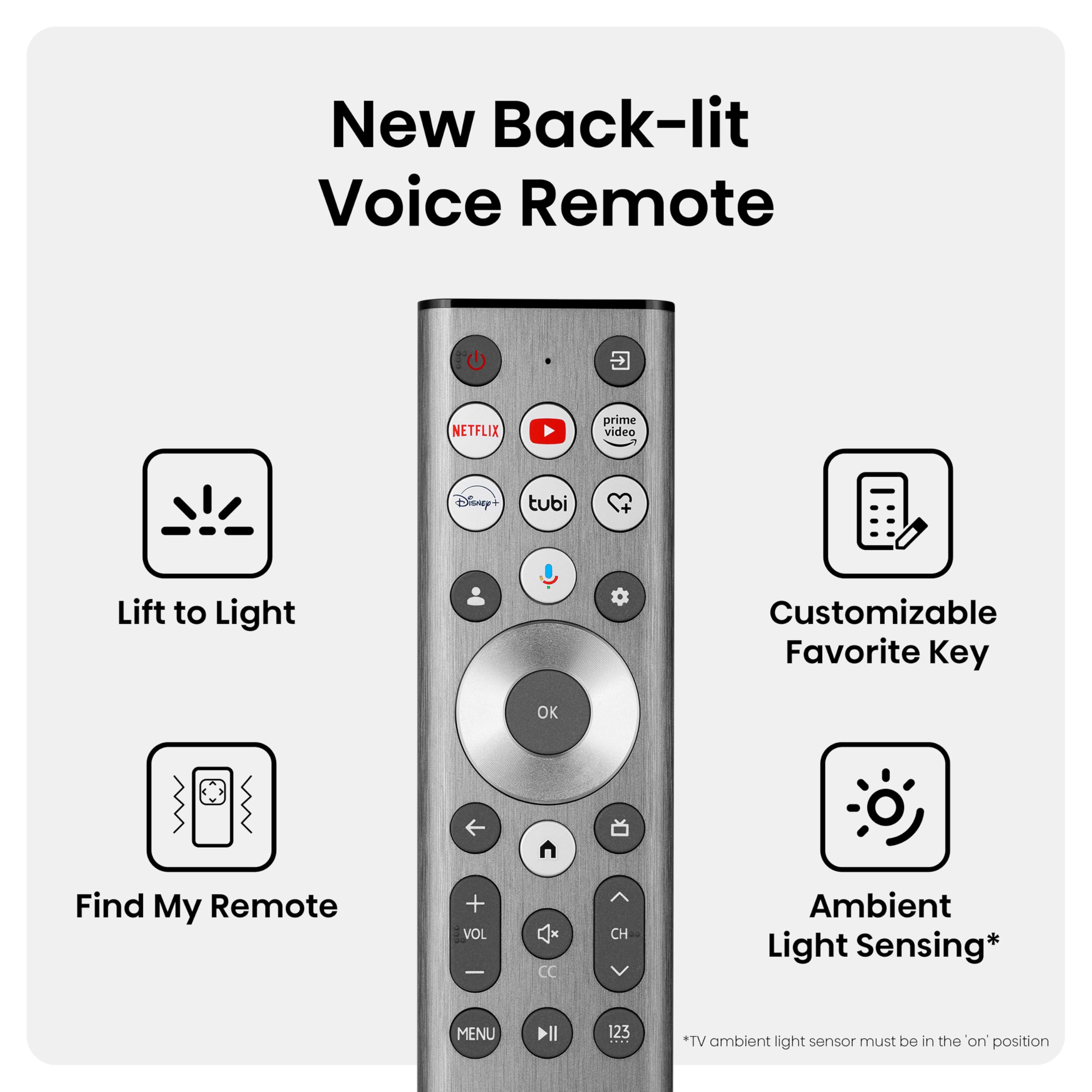 Hisense 85-Inch Class U8 Series Mini-LED ULED 4K UHD Google Smart TV (85U8N) - QLED, Dolby Vision IQ, Dolby Atmos, Full Array Local Dimming Pro, 144Hz Game Mode Pro, Alexa Compatibility