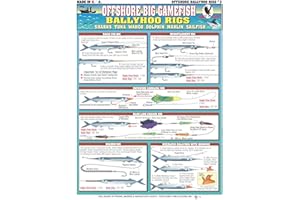 TIGHTLINES PUBLICATIONS Fishermen's Offshore Big Gamefish Bait Rigging Chart #3 (Ballyhoo Rigs)