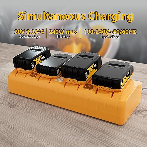DCB104 20V Max Battery Charger Replacement for Dewalt Battery