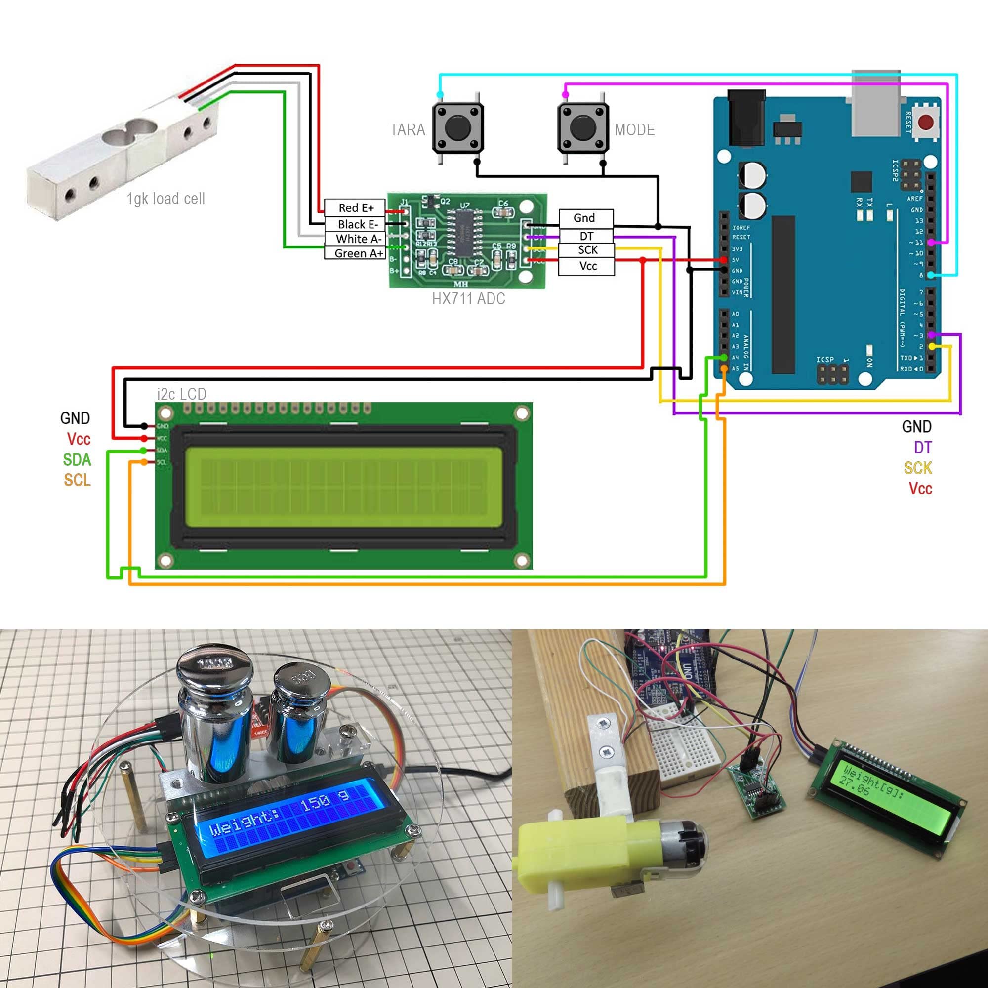 Mua Digital Load Cell Weight Sensor + HX711 Weighing Breakout Board AD ...