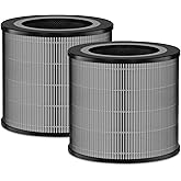 KUETERYUN FHAP1020A1 Air Filter Compatible with Frigidaire PureA300 HEPA Air Purifier, 3 Stage Washable H13 Air Cleaner Filter,2Pack