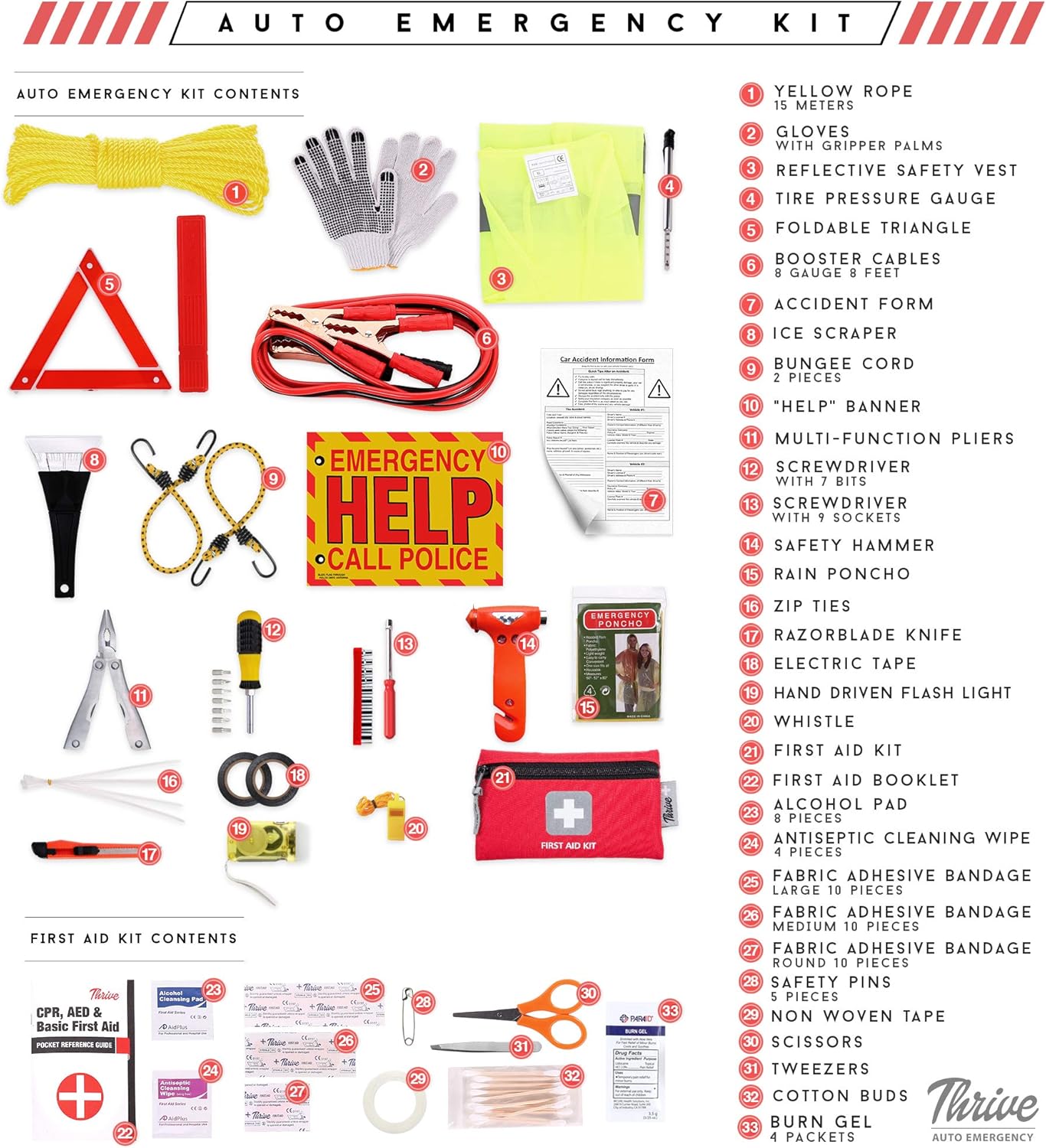 Thrive Roadside Assistance Auto Emergency Kit + Car First Aid Kit – Square Bag - Contains Jumper Cables, Tools, Reflective Safety Triangle & More Perfect Winter Accessory for Your Car, Truck, Camper: Automotive