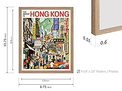 Poster Master Vintage Travel Poster - Retro Tourism