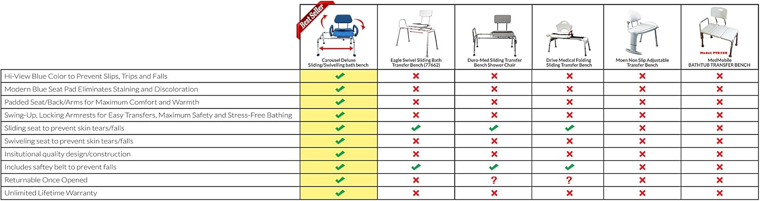 carousel transfer bench