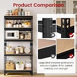 Yaheetech 2x Heavy Duty Black 5 Tier Garage Shelves 150x70x30 cm view 4